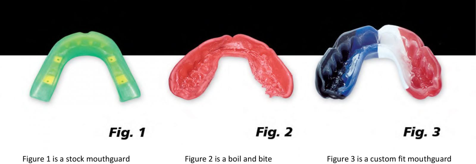 figures of mouthguards